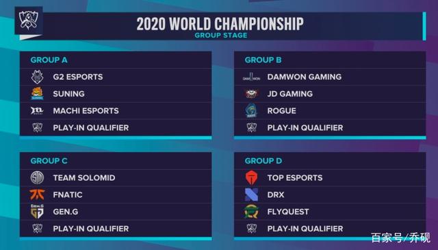 英雄联盟12周年盛典落幕，8月19日战斗之夜登场