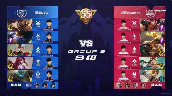 LPL 明天的首发阵容： Assum 对阵 Photic ， Angel 对阵 ZIKA 在 SOLO 比赛中