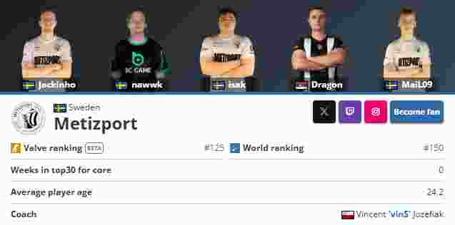 T1 宣布 Gumayusi 离队 — Peyz 可能加入队伍