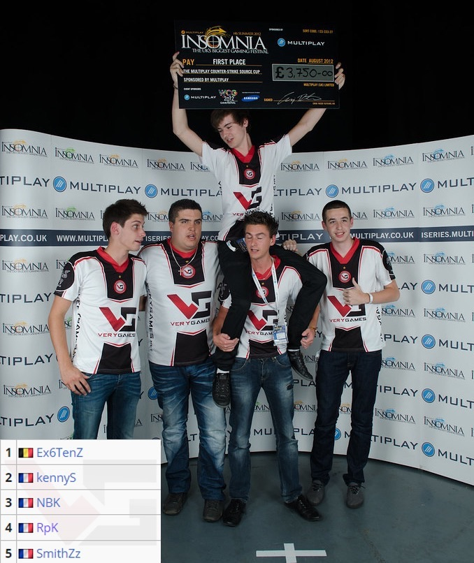 Passion UA 正式签约了 Complexity 的核心选手